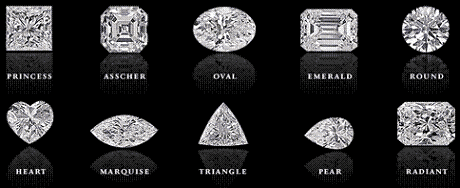 Diamonds Melbourne
